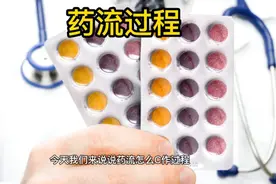药流怎么操作过程，药流的过程要知道视频封面