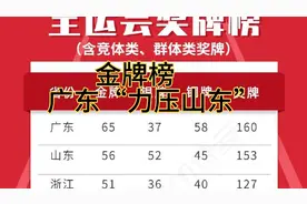 全运会“金牌榜”广东“力压”山东，山东体育应该反思点啥？视频封面