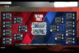 雄鹿与篮网总决赛对决，字母受伤篮网3比0，最后篮网能否捧杯视频封面