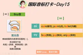 国际音标打卡Day15-【双元音oi】两个常见发音组合及6个词汇