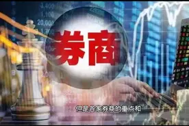 新手炒股如何开户？炒股的开户的流程是怎么样的？视频封面