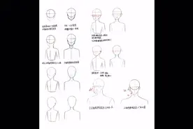 利用辅助线来画脸型事半功倍，脸型的画法