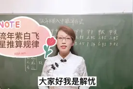 2020年流年飞星七赤入中宫是根据什么原理推算出来的？视频封面