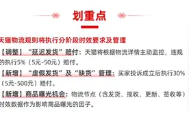 淘宝新规则/淘宝催发货工单怎么处理/淘宝延时发货/缺货处罚/罚款视频封面