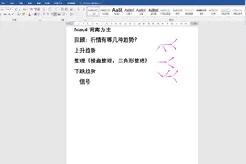 回顾②macd背离1mt4软件中双线macd与单线macd的区别和联系