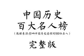 中国历史百大名人榜（完整版），你都知道吗？