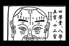 面相识人术
