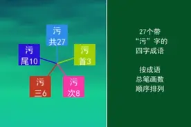 27个带“污”字的四字成语
贪官污吏
同流合污
藏污纳垢
污泥浊水视频封面
