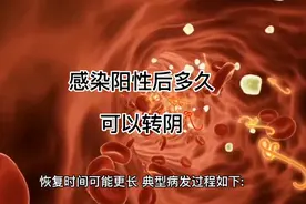 阳了多久可以转阴，专家详细解答阳了后问题，希望阳过的朋友有用视频封面