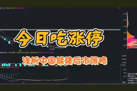 中国能建后市结构浅析！视频封面