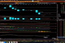 杭州热电  日播时尚  世茂能源  钱江水利视频封面