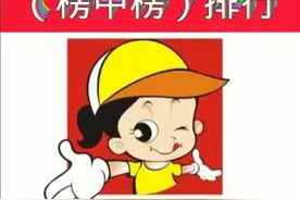2021年中国零食连锁十大品牌（榜中榜）排行视频封面
