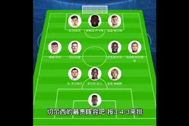 2021赛季，切尔西的这套阵容，能否与大巴黎的豪华战舰碰一碰呢？视频封面