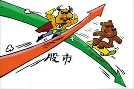 股票选股指标之市值视频封面