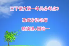 三下语文第一单元必考点系统总结，略读课和园地一有个考点年年见视频封面