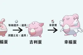 宝可梦的进化流程来喽！神奥地区（上）视频封面