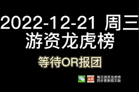 2022-12-21 周三游资龙虎榜视频封面