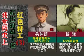 我党历史上杰出的40位红色特工（3）董健吾被称为“红色牧师”！视频封面