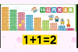 10以内加法口诀表（完整版）