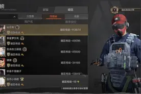 暗区突围:家人们谁知道这个头像怎么换啊