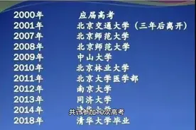 广西高考疯子吴善柳复读9年终于圆梦清华，毕业后教书年薪百万！视频封面