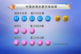 3月15号开奖结果视频封面