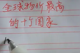 全球物价最高的十个国家，瑞士第一视频封面