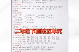 二年级下第五单元知识点梳理，多音字常考易错，同学们要格外注意