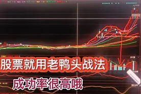 炒股票就用这招老鸭头战法，记住缩量放量要点，成功率一般很高。视频封面