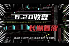 6.20收盘老白点评基金板块