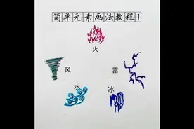 火柴人简单元素教程