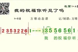 《我的祝福你听见了吗》（伴奏版）动态乐谱视频封面