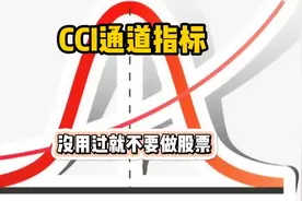 简单免费又好用的cci通道指标，股民没用过就不要说懂股票