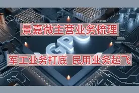 景嘉微主营业务梳理，军工业务打底，民用业务起飞视频封面