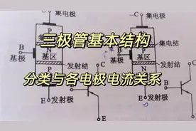 想要看懂电路原理图，就从这里开始，三极管节点电流定律视频封面