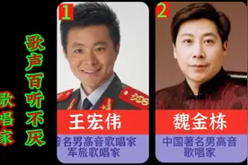 中国十位男高音歌唱家，声音气势磅礴让人百听不厌，你喜欢哪位？视频封面