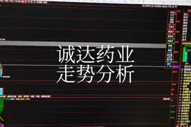 诚达药业走势分析视频封面