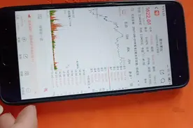 东方财富  看板视频封面