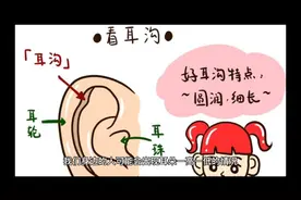 耳朵一高一低人的面相视频封面