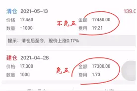 免五重要吗？你们的佣金又是多少的费率呢？视频封面