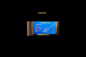 中视频伙伴计划，发视频有银子拿，感兴趣的小伙伴看看吧