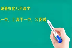 山西晋城最好的八所高中排名视频封面