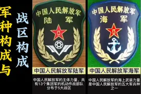 八一建军节，你知道人民解放军的军种构成和战区构成吗？视频封面