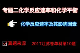 专题二化学反应速率和化学平衡，读图题，2017年江苏卷第10题