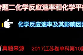 专题二化学反应速率和化学平衡，读图题，2017年江苏卷第10题