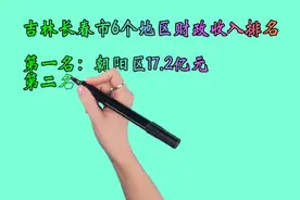 吉林长春市6个地区财政收入排名视频封面