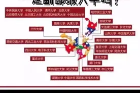 985大学一定是副部级大学吗？视频封面