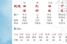 癸水男命八字解说