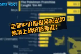 全球 IP价值榜单排名出炉！宝可梦碾压获胜