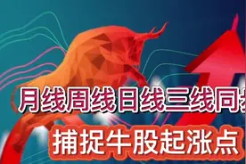 巧妙利用月线周线日线三线同步，精准捕捉牛股，股票买在起涨点。视频封面